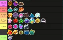 Slime Rancher - Cutest Slime